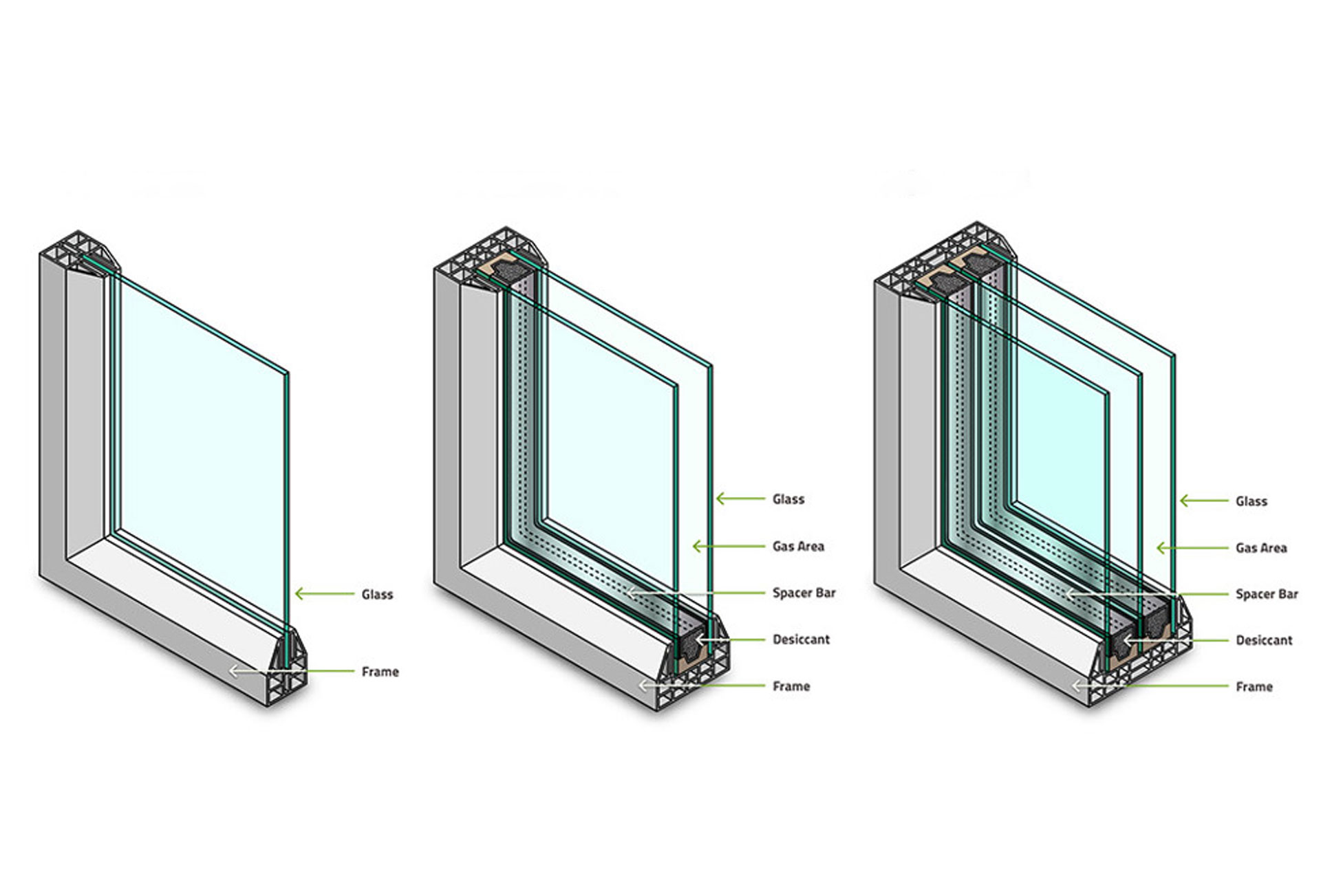appiccico-pellicole-solari-protezione-decorative-privacy-arredo-articolo-un-po-di-chiarezza-vetri-stratificati-vetrocamera